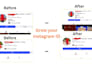 unleash your instagram potential